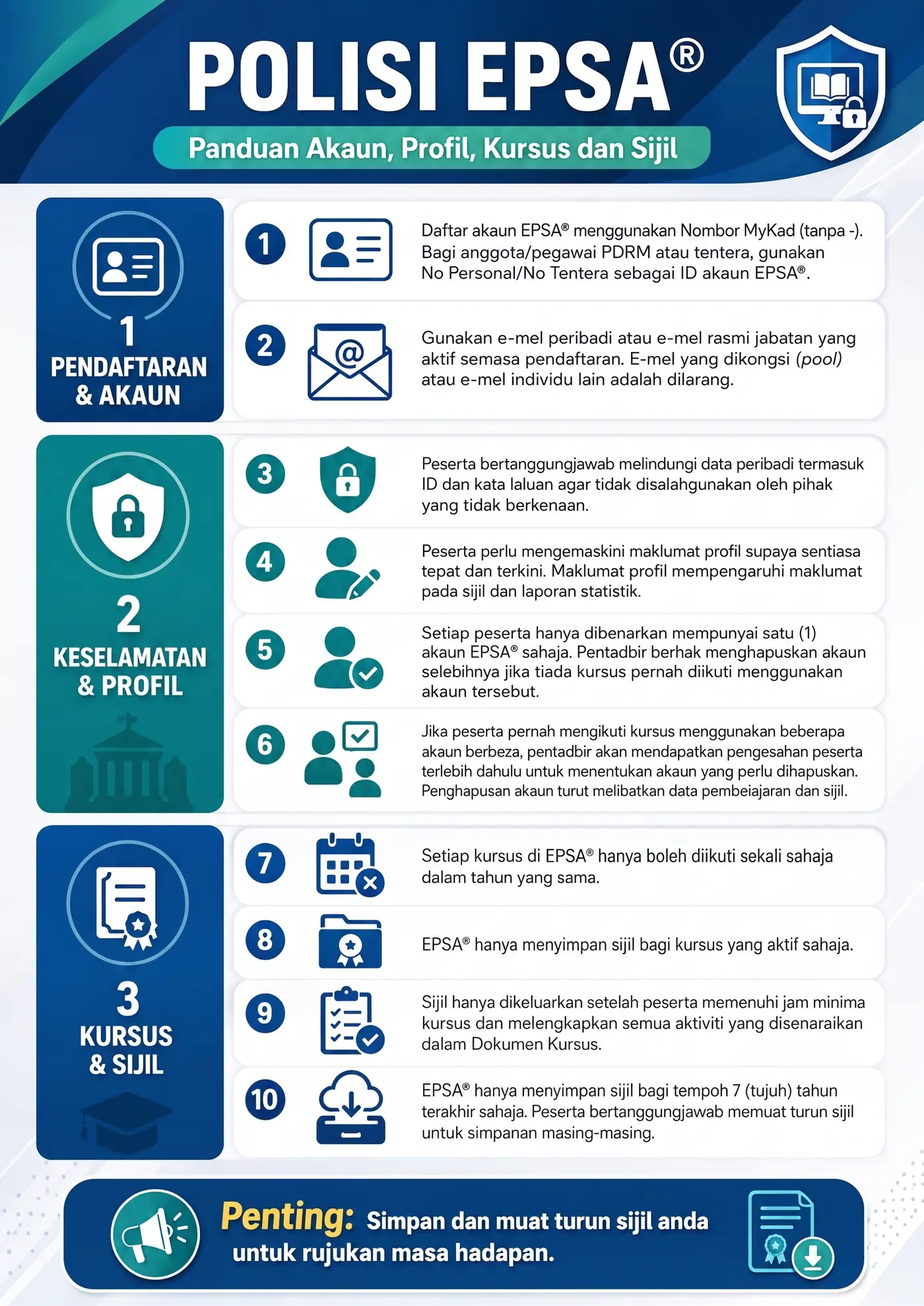 EPSA Polisi