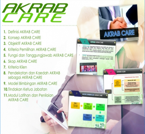 AKRAB Care