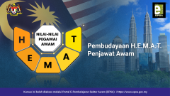 Pembudayaan H.E.M.A.T. Penjawat Awam
