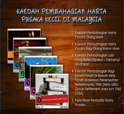 Kaedah Pembahagian Harta Pusaka Kecil di Malaysia