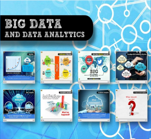 Introduction to Big Data, Data Analytics & Data Science (Part 1)