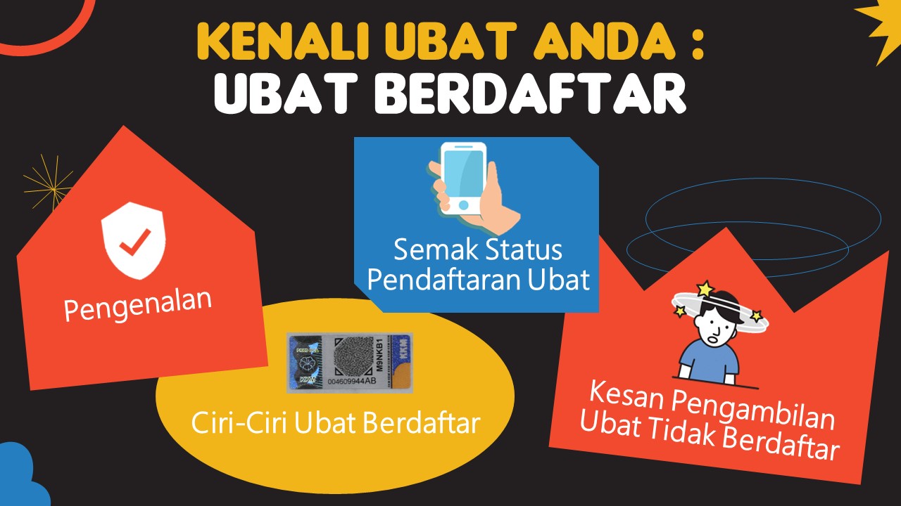 Kenali Ubat Anda: Ubat Berdaftar